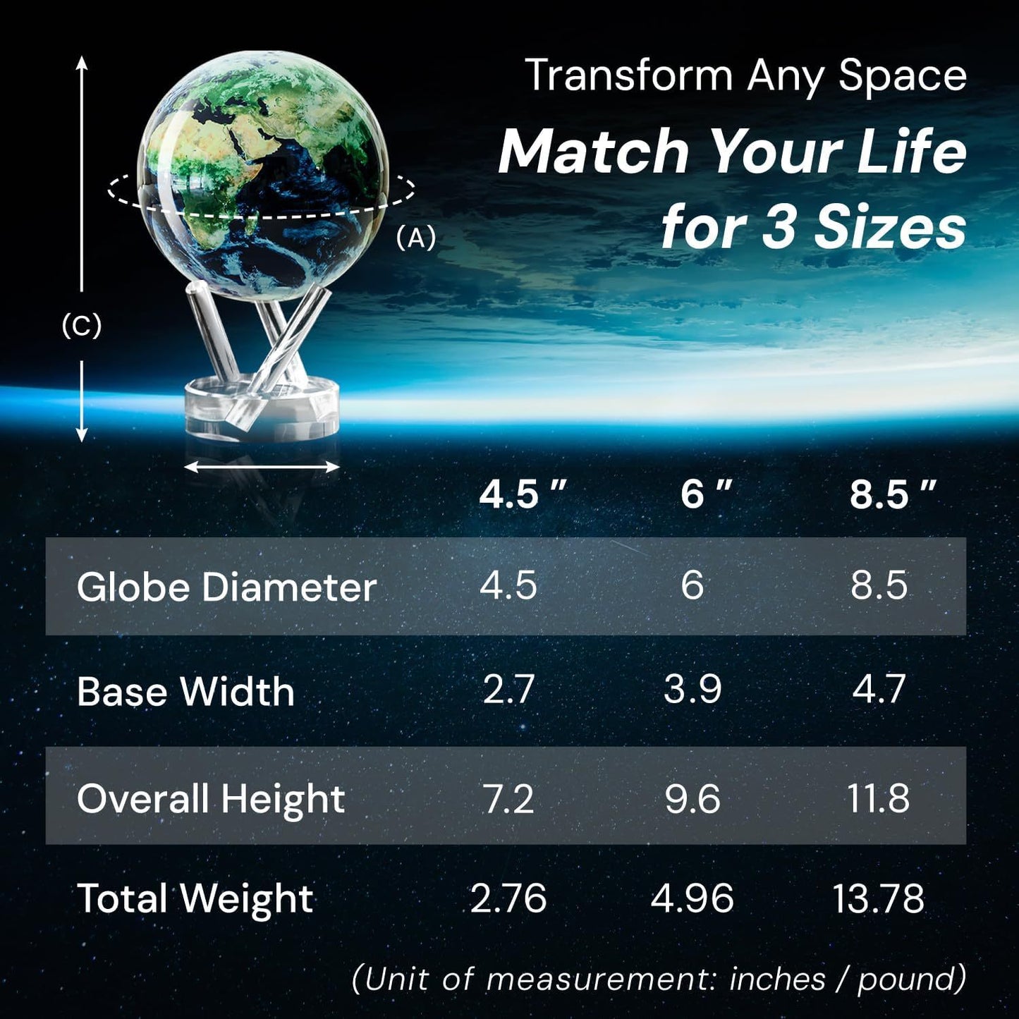 β¨ Light-Powered Self-Rotating Globe π | Unique Desk Decor