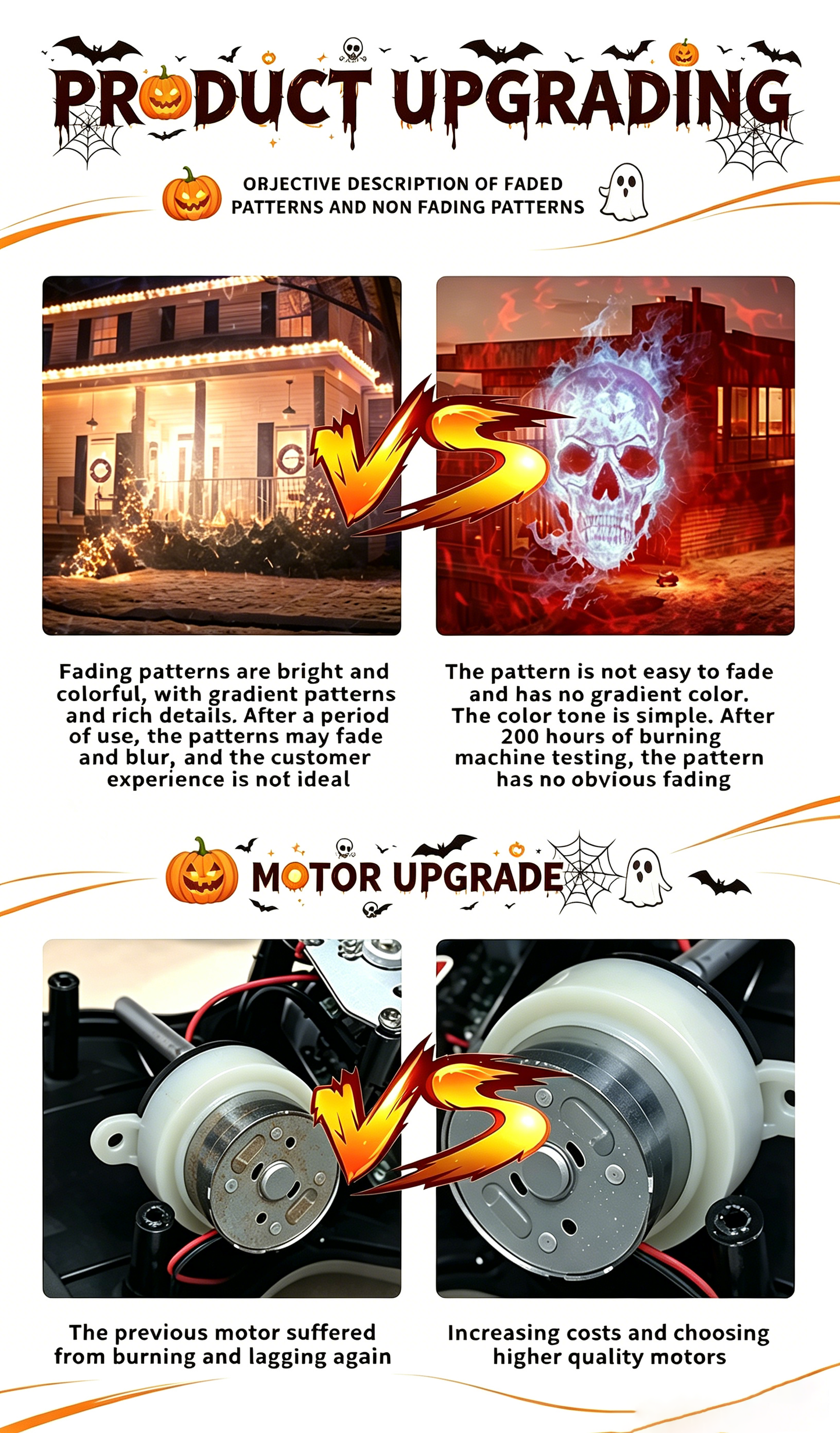 🎃Turn Your Home Into a Haunted Halloween Wonderland | 10 Unique HD Projection Patterns, 32FT Ultra-Large Display